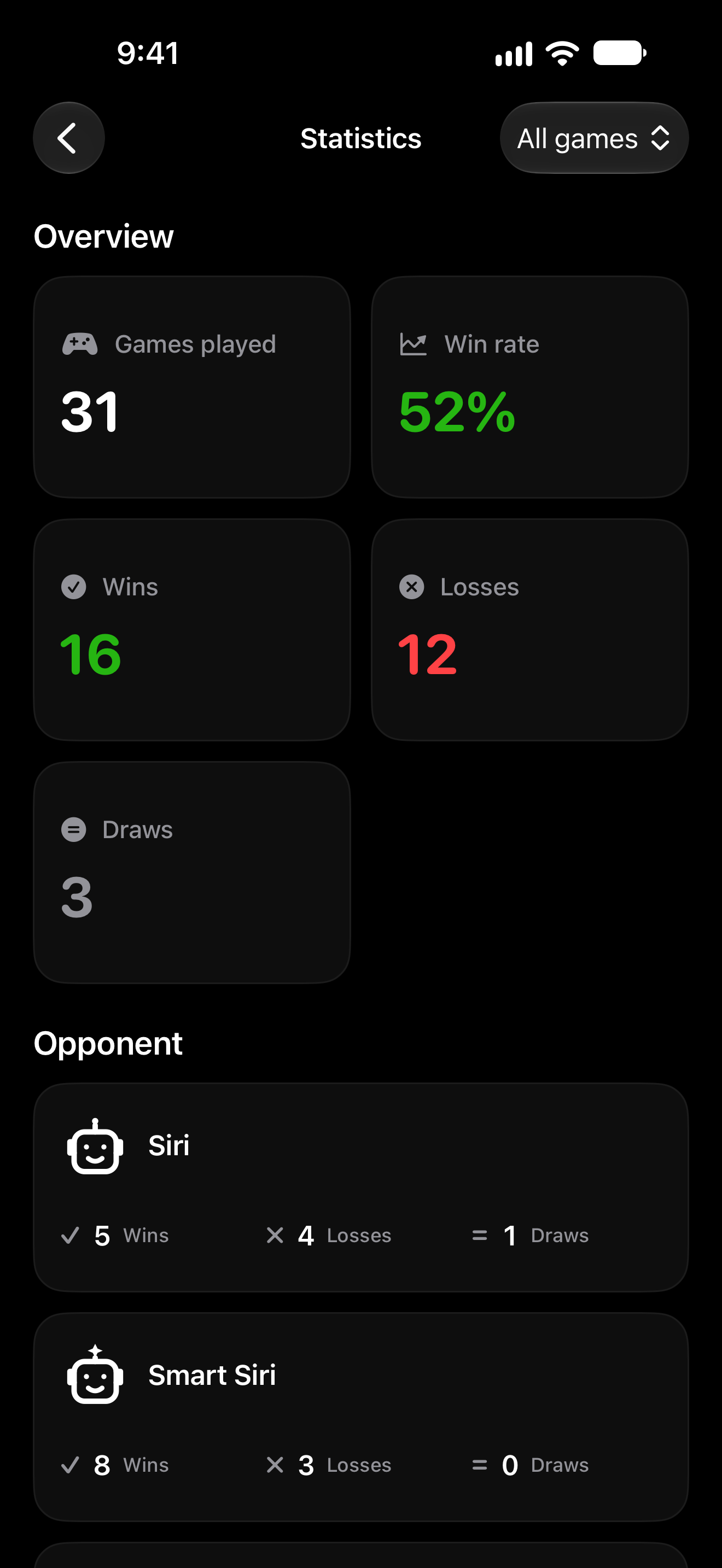 Row Games statistics showing games played, win rate, wins, losses, draws, and opponent records.